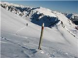 Monte Pieltinis in Monte Morgenleite Še del poti proti vrhu